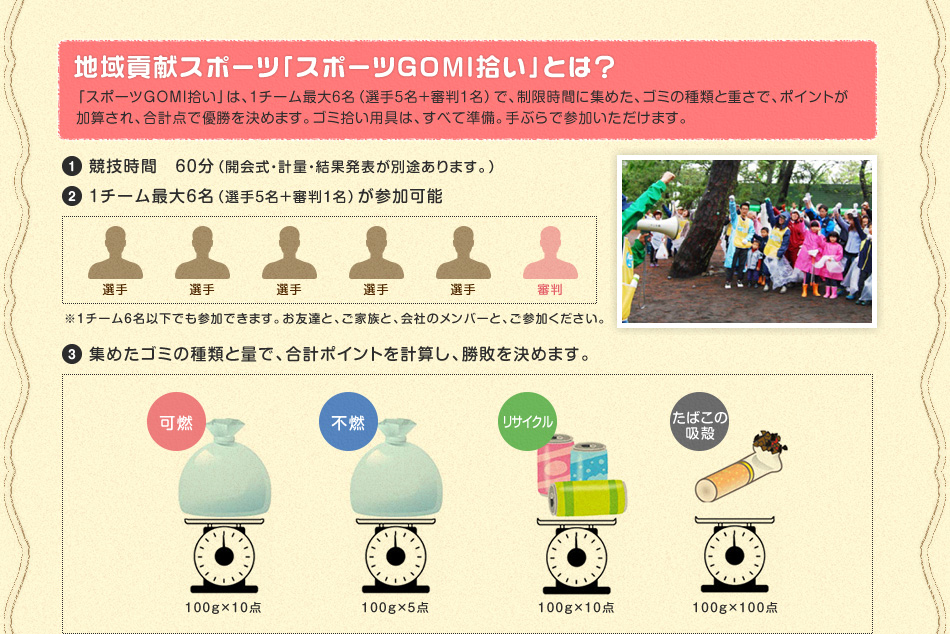 地域貢献スポーツ「スポーツGOMI拾い」とは？