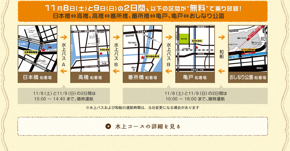 11月8日（土）と9日（日）の2日間、以下の区間が“無料”で乗り放題！＜日本橋⇔高橋、高橋⇔番所橋、番所橋⇔亀戸、亀戸⇔おしなり公園＞